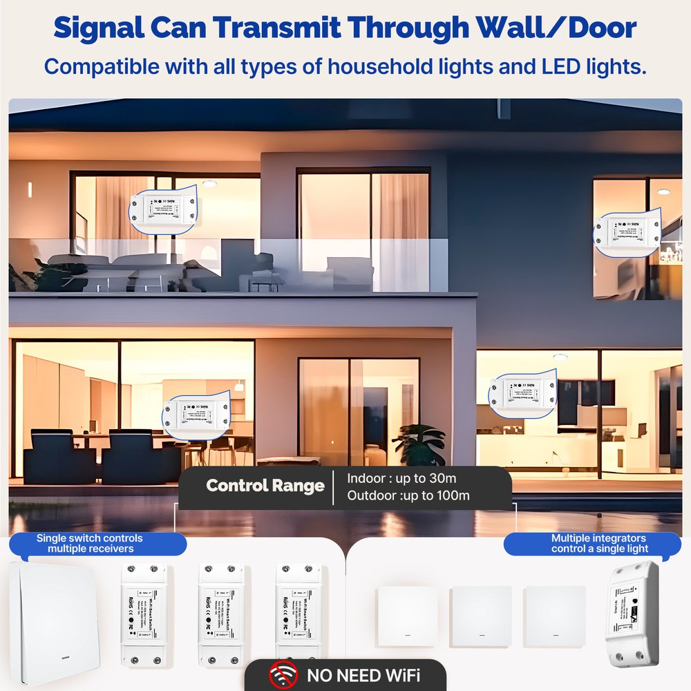 MeanWell Telecomando Interruttore RF 3 Tasti, RF 433MHz, TUYA, Smart Life, 3V Con Pile CR2032, 86X86X16mm, IP20, SH4493