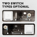 MeanWell Mini Triac Dimmer WIFI 2.4G 2 Canali TUYA, Smart Life 1A AC 90-250V 50/60HZ 2X100W 40X40X18mm IP20