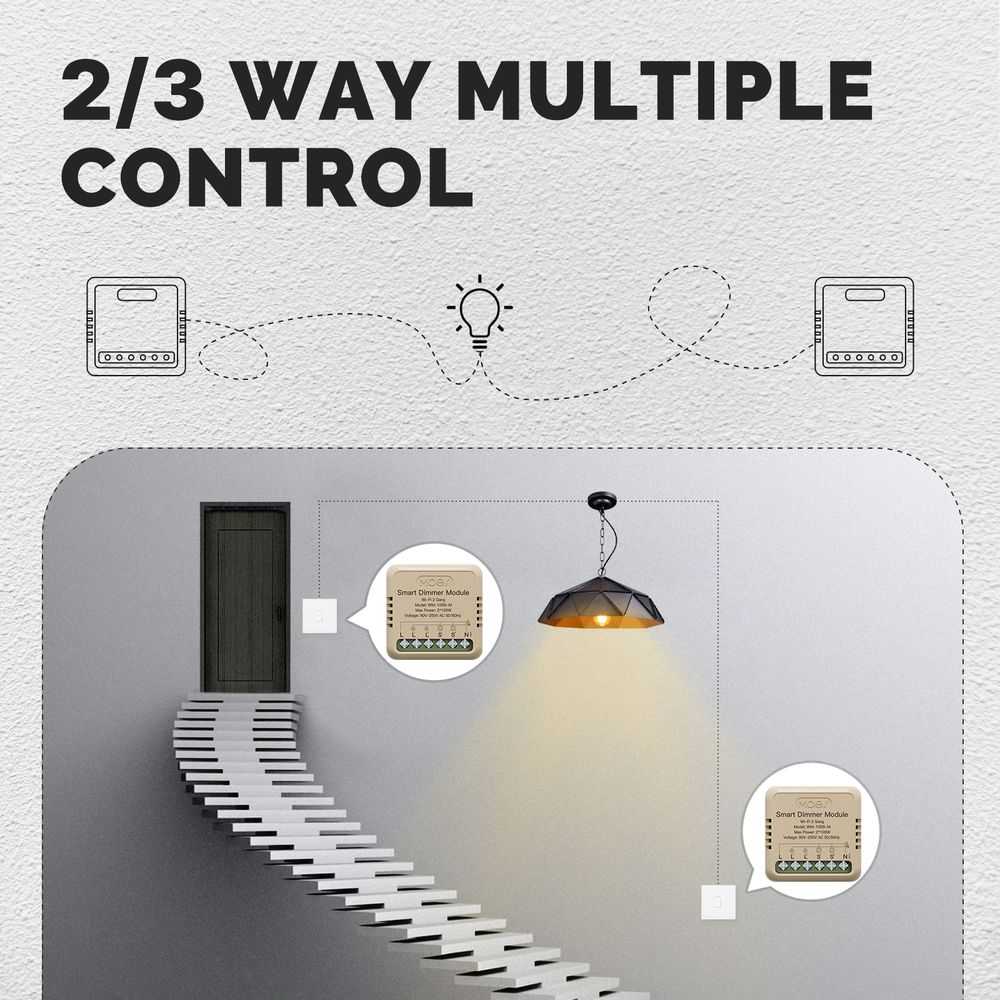 MeanWell Mini Triac Dimmer WIFI 2.4G 2 Canali TUYA, Smart Life 1A AC 90-250V 50/60HZ 2X100W 40X40X18mm IP20