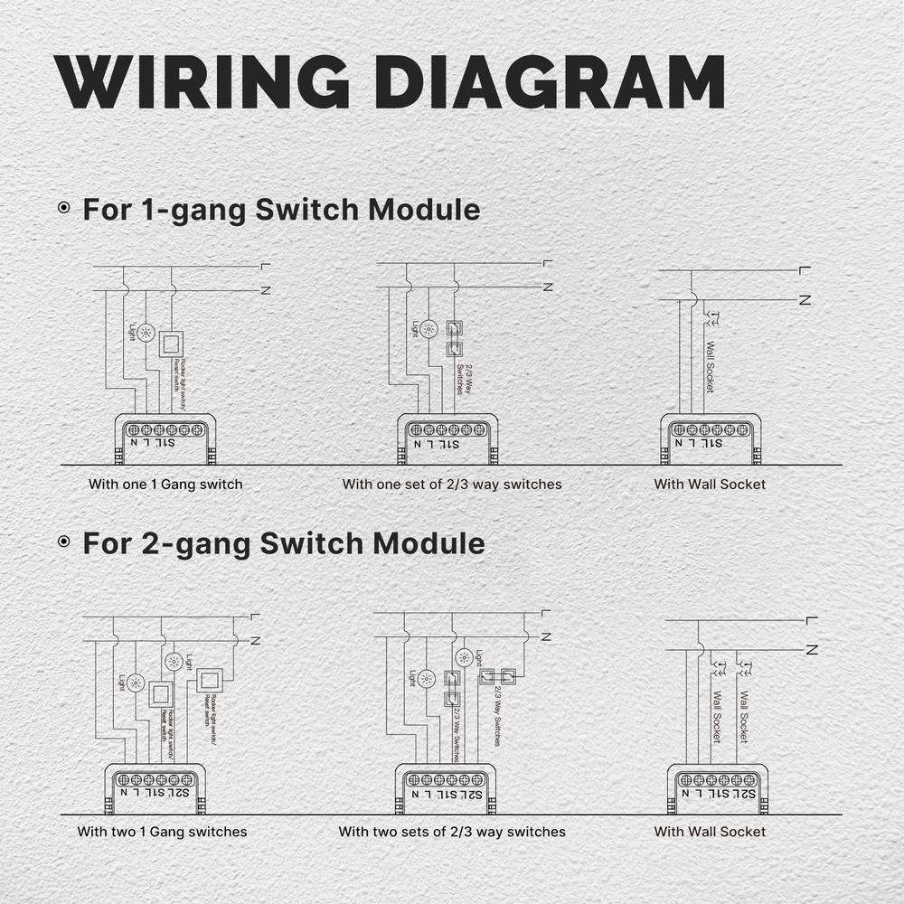 MeanWell Mini Interruttore ZigBee 3.0, 2 Canali 10A TUYA, Smart Life 10A AC 90-250V 50/60HZ 2200W 40X40X18mm IP20