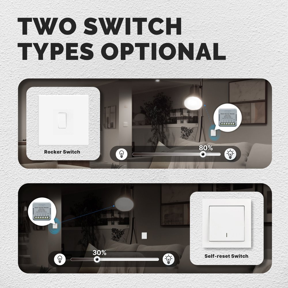 MeanWell Mini Triac Dimmer ZigBee 3.0, 2 Canali 1A, TUYA, Smart Life, AC 90-250V 50/60HZ 2X100W 40X40X18mm IP20