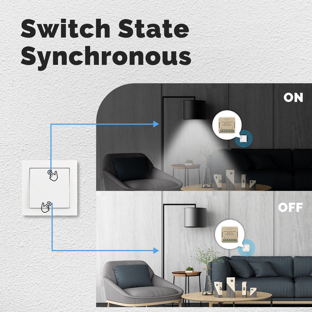 MeanWell Mini Interruttore Matter WiFi 2.4G, 10A TUYA, Compatibile Apple Home, Google Home, Alexa, SmartThings, 2200W, AC 90-250V 50/60Hz, 40x40x18mm, IP20