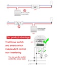 MeanWell Interruttore WiFi 2.4G + BLE + RF 433MHz, 3 in 1, 10A Bluetooth BLE Mesh, TUYA, Compatibile Smart Life, 2200W, AC 90-250V 50/60Hz, 53x48x18mm IP20 SH104