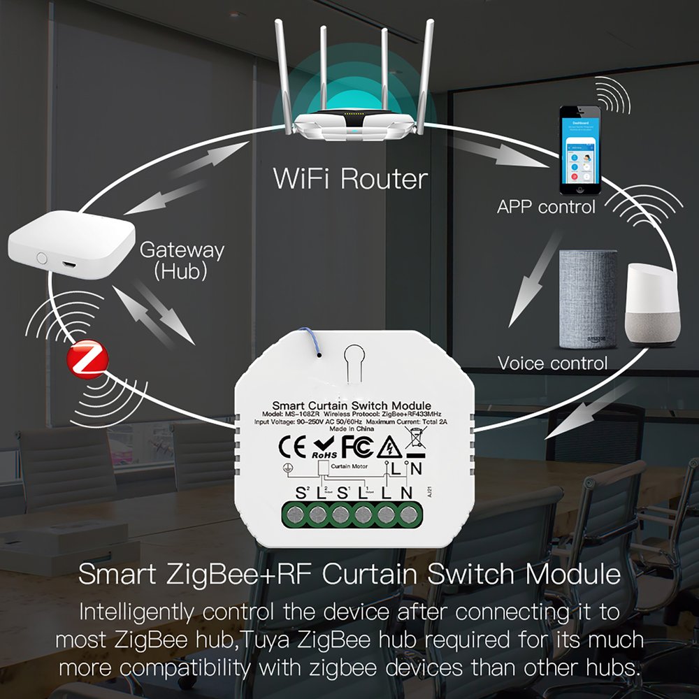 MeanWell Modulo Tapparelle ZigBee 3.0 + RF 433MHz, TUYA, Smart Life, 2A, AC 90-250V, 50/60HZ, 500W, 52X47X18mm, IP20, SHZ108ZR