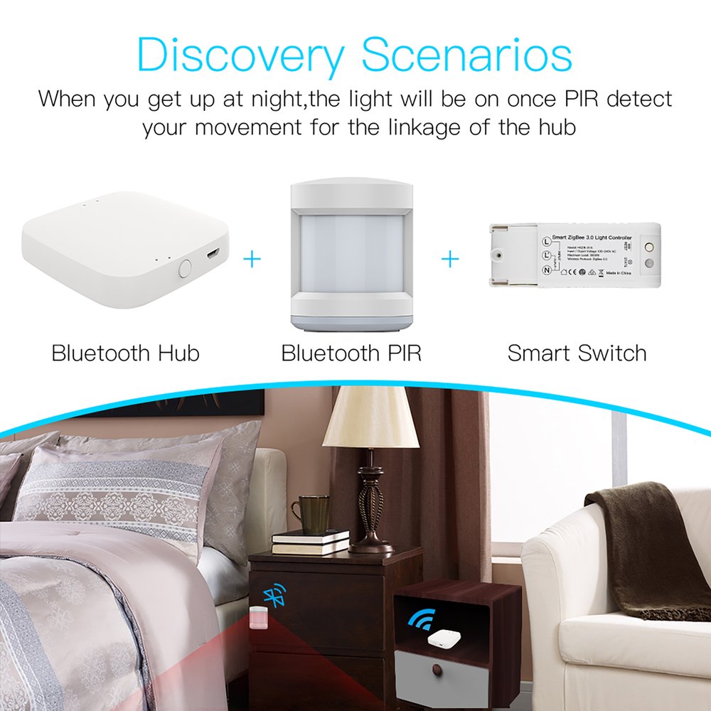 MeanWell Gateway, Bluetooth BLE Mesh, TUYA, Smart Life, 1A, 5V 61X61X16mm, IP20, SHB1001