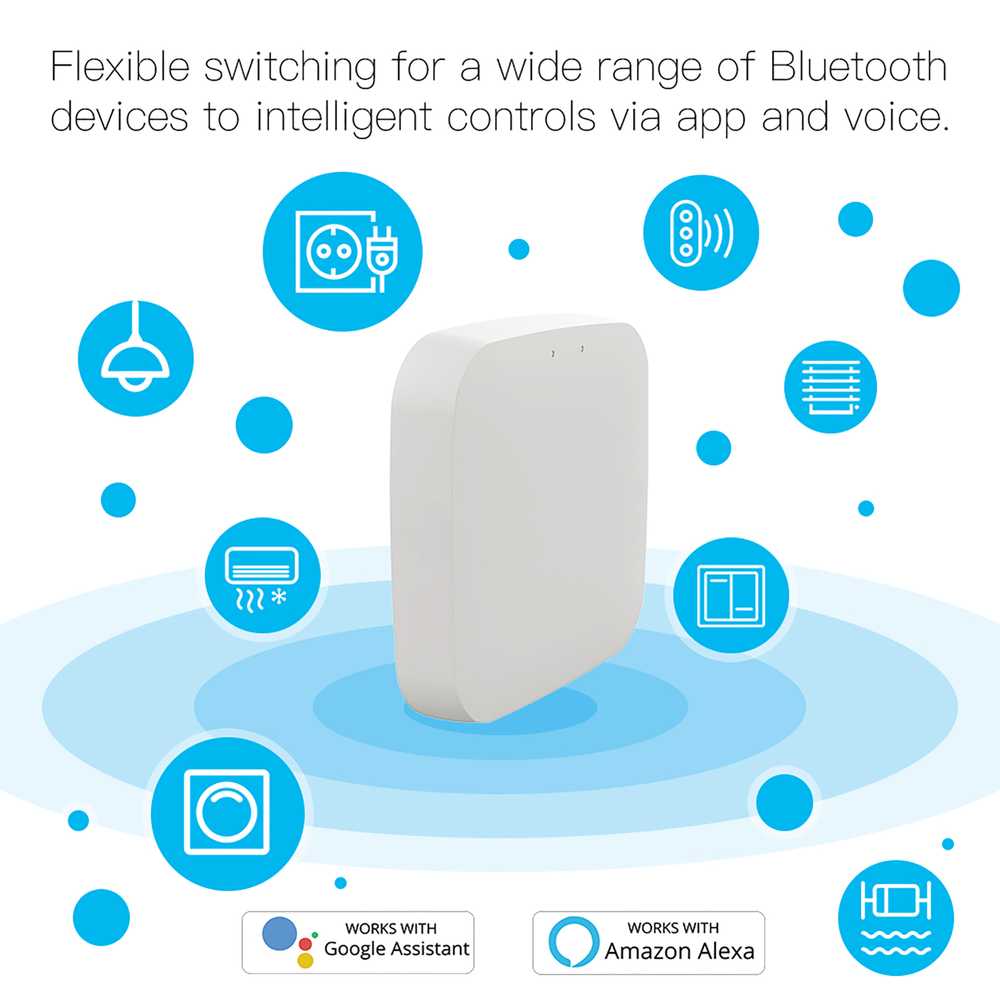 MeanWell Gateway, Bluetooth BLE Mesh, TUYA, Smart Life, 1A, 5V 61X61X16mm, IP20, SHB1001