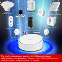 MeanWell Gateway ZigBee 3.0 + Bluetooth BLE Mesh + Allarme, Smart Life, 1A, 5V, 92X92X40mm, IP20, SHZ3302