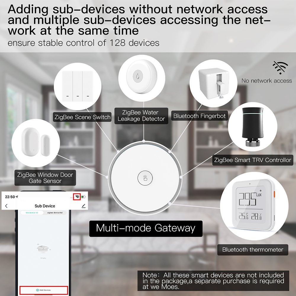 MeanWell Gateway ZigBee 3.0 + Bluetooth BLE Mesh + Allarme, Smart Life, 1A, 5V, 92X92X40mm, IP20, SHZ3302