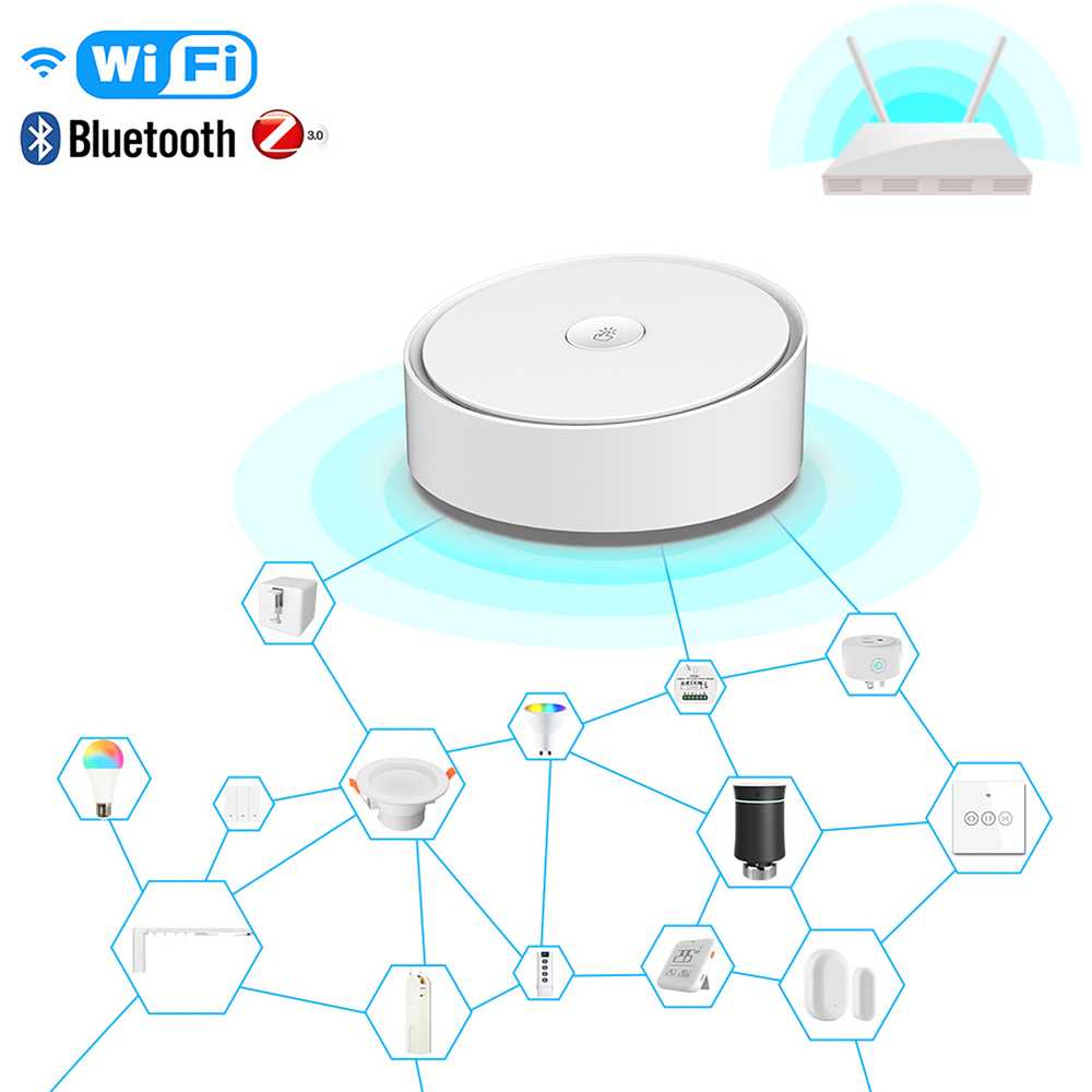 MeanWell Gateway ZigBee 3.0 + Bluetooth BLE Mesh + Allarme, Smart Life, 1A, 5V, 92X92X40mm, IP20, SHZ3302