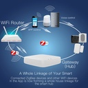 MeanWell Gateway Con Cavo, ZigBee 3.0, TUYA, Smart Life, 1A, 5V, 94X94X22mm, IP20, SHZ3301