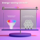 MeanWell Lampada Led Matter GU10, RGB+CW, Matter WIFI 2.4G, TUYA, Smart Life, Apple Home, Google Home, Alexa, SmartThings, AC 90-250V, 50/60HZ, 5W, 50X55mm, IP20, MU11005