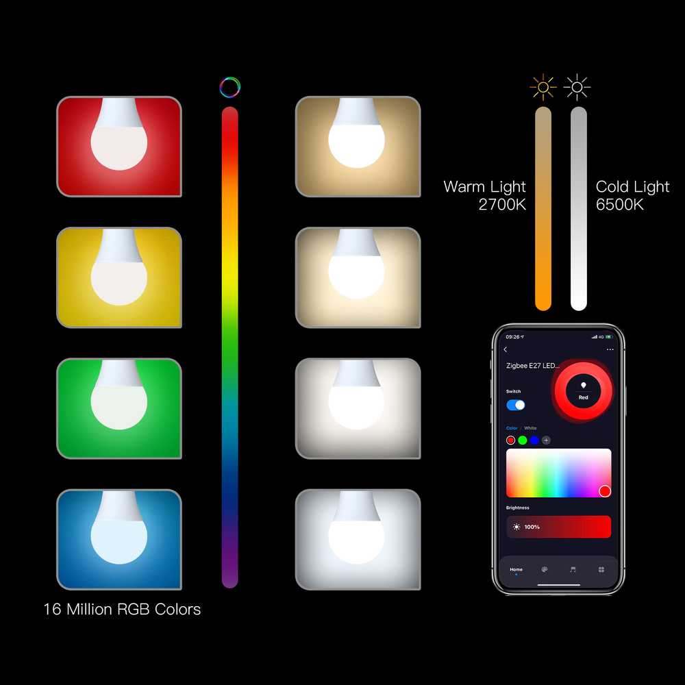 MeanWell Lampada Led E27, ZigBee 3.0, RGB+CW, TUYA, Smart Life, AC 90-250V, 50/60HZ, 9W, 60X117mm, IP20, SHZ62709