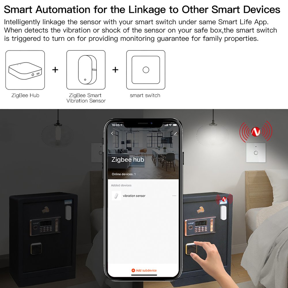 MeanWell Sensore Vibrazione, ZigBee 3.0, TUYA, Smart Life, 3V Con Pile AAA, 69X24X20mm, IP20, SHZ3431