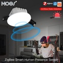 MeanWell Sensore Presenza Persone, ZigBee 3.0, TUYA, Smart Life AC 90-250V, 50/60HZ, 93X93X30mm, IP20, SHZ3434