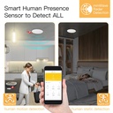 MeanWell Sensore Presenza Persone, ZigBee 3.0, TUYA, Smart Life AC 90-250V, 50/60HZ, 93X93X30mm, IP20, SHZ3434