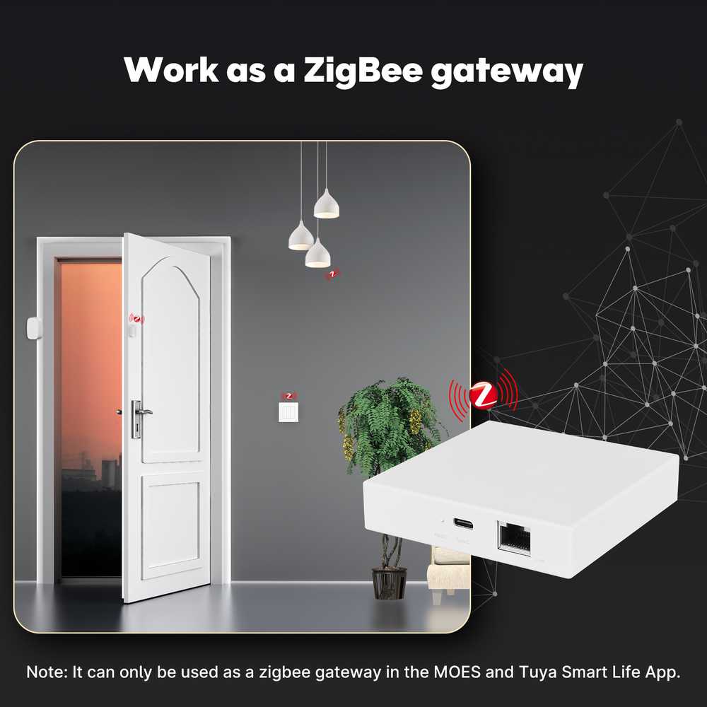 MeanWell Gateway Matter WIFI 2.4G + ZigBee 3.0, TUYA, Smart Life, Apple Home, Google Home, Alexa, SmartThings, 1A, 5V, 90X90X22mm, IP20, MU3000