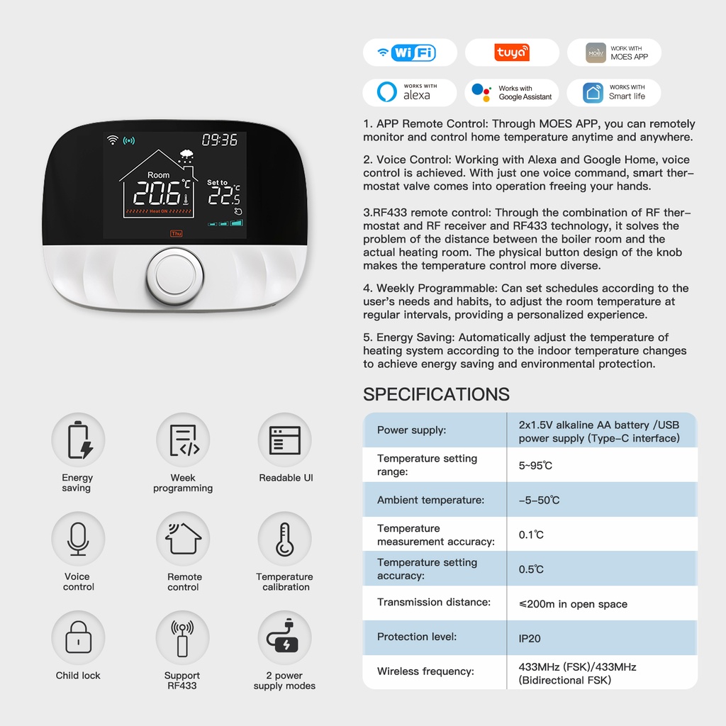 MeanWell Termostato WIFI + RF Protocollo WIFI 2.4G + RF 433MHZ TUYA, Smart Life Riscaldamento Caldaia a Gas,Riscaldamento Pavimento Con Acqua 5A 95-240V 50/60Hz IP20