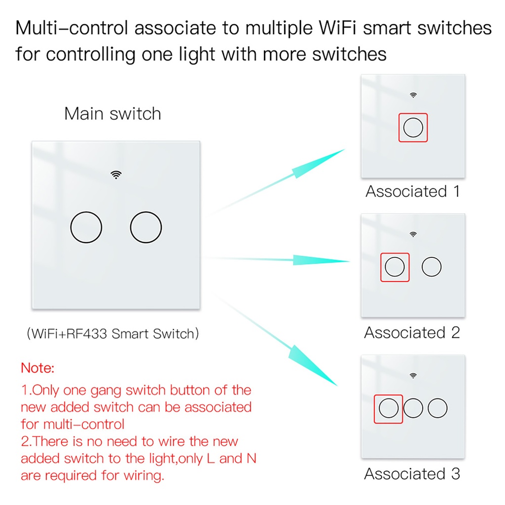 MeanWell Interruttore Da Parete Touch 2 Tasti, WIFI 2.4G+BLE+RF 433MHz, Bluetooth BLE Mesh, TUYA, Smart Life, 10A, AC 90-250V, 50/60HZ, 86X86X30mm, IP20, Bianco, SH9442W