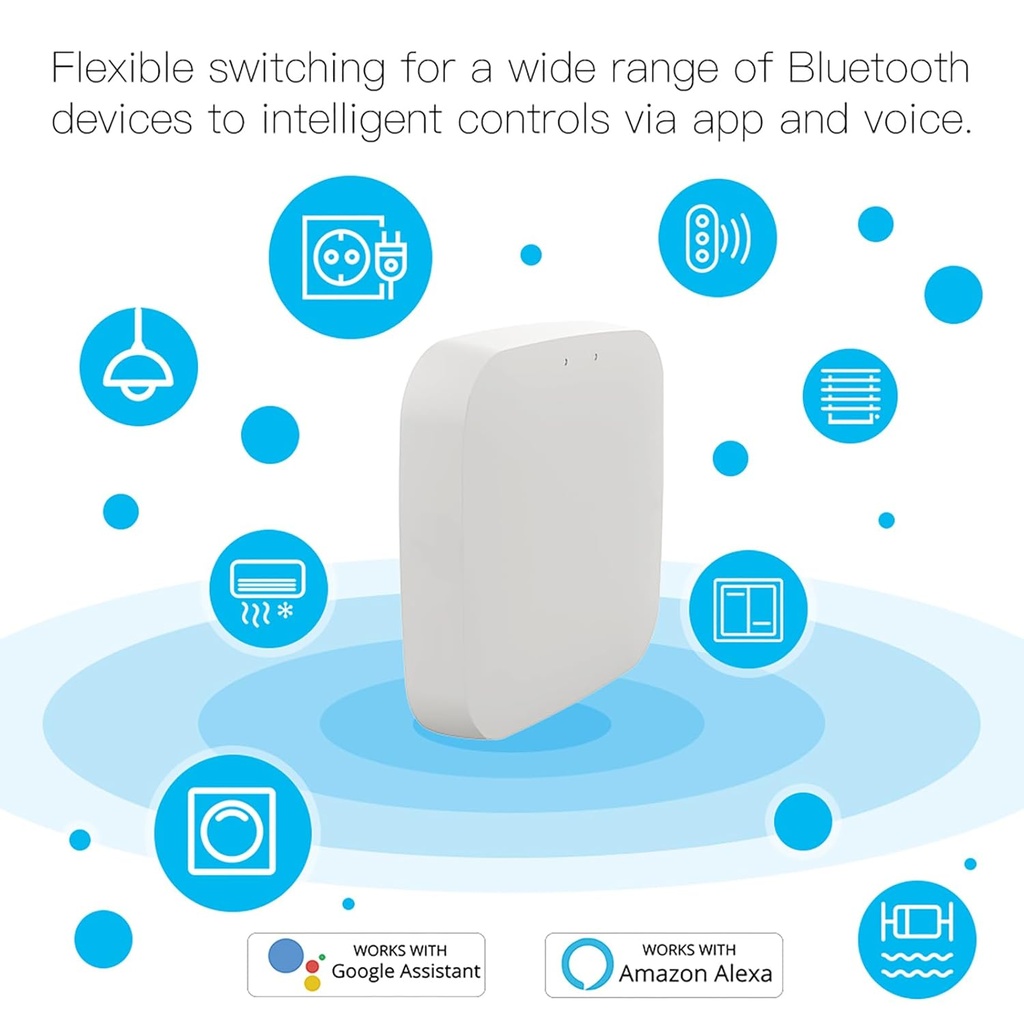 MeanWell Gateway ZigBee 3.0 + Bluetooth BLE Mesh, TUYA, Smart Life, 1A, 5V, 61X61X16mm, IP20, SHZ3300