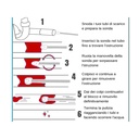 Sonda Sturatubi a Molla 5mm X 3 Metri Stura Lavandini e Scarichi Flessibile Strumento Idraulico Fai Da Te