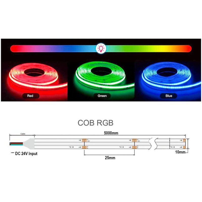 24V Bobina Striscia Led COB RGB 15W/M 5 Metri No Puntini Luce Continua Uniforme