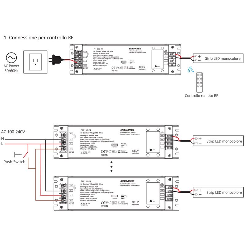 Alimentatore Dimmerabile CV 12V 150W Con Pulsante N.O. e Telecomando RF 2.4G Per Striscia Led 12V PH-150-12