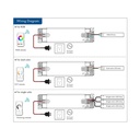 Alimentatore Dimmerabile CV 12V 40W 3 Canali Con Telecomando RF 2.4G Per Striscia Led 12V PB-40-12-3