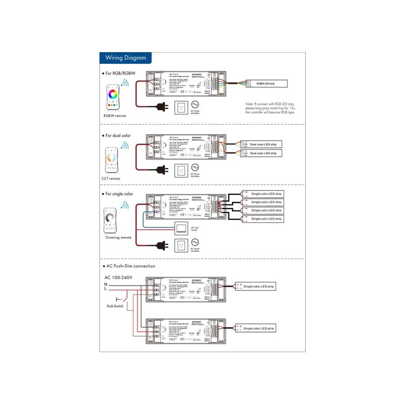 Alimentatore Dimmerabile CV 12V 75W 4 Canali Con Pulsante N.O. e Telecomando RF 2.4G Per Striscia Led PB-75-12-4