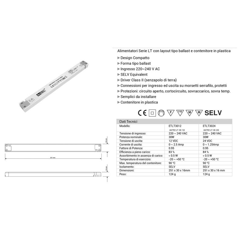 Alimentatore Ultra Slim Sottile 30W 12V Trasformatore CV Per Striscia Led Profili Alluminio