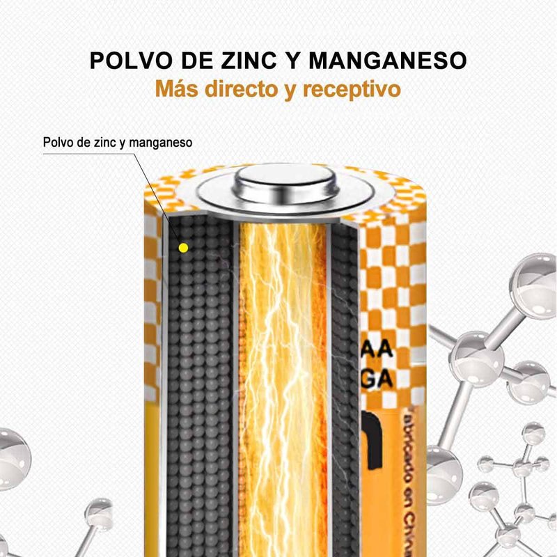 Pila Batteria LR03 AAA Mini Stilo 1,5V 1300mAh MN2400 Alcalina Extrastar Confezione da 12 Pezzi