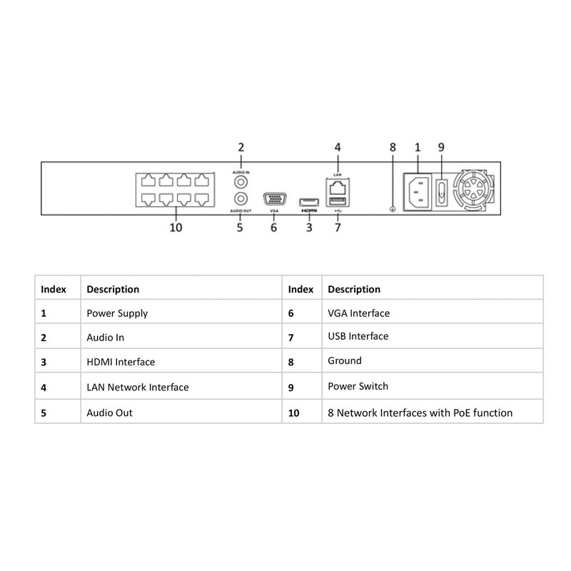 Videoregistratore NVR 8 Canali 4K HD 8CH@8Mpx Con Switch 8 Porte PoE H.265+ 80Mbps P2P ONVIF 2 SATA Interface 6TB HiWatch HWN-4208MH-8P