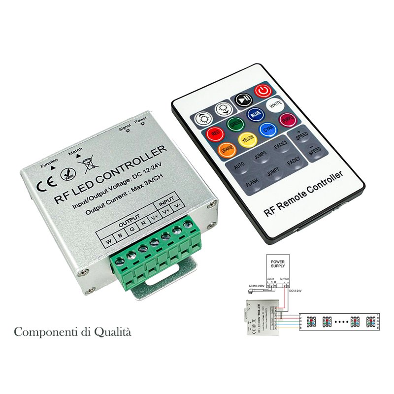 Centralina RGBW Controller 4 Canali 12V 24V 4X3A Telecomando RF Remote Wireless Per Bobina LED RGB+W RF220