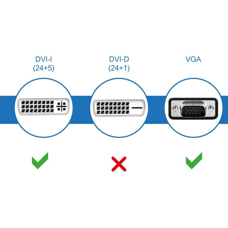 Convertitore Da DVI 12+5 a VGA Video Adapter Cable Converter for PC Dvd Monitor