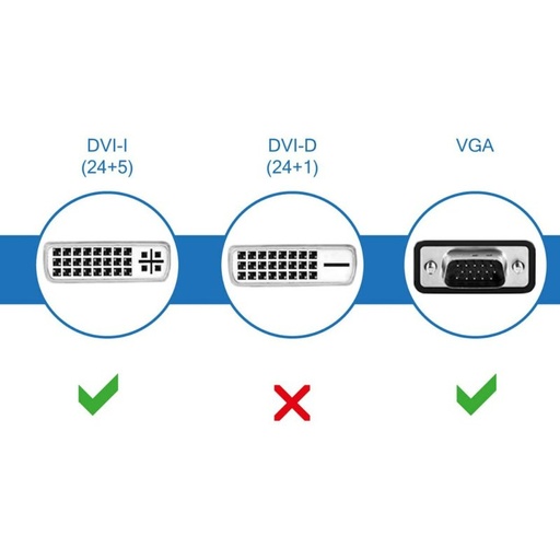 [VH840051] Convertitore Da DVI 12+5 a VGA Video Adapter Cable Converter for PC Dvd Monitor