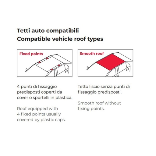 [ME001268] Coppia di Barre Portapacchi per Tetto Auto Barre Omega in Acciaio Zincato Compatibile con KIT G/KIT FP 130cm L + Piede